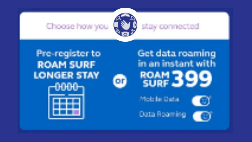 Globe Roaming [Unlocking The Rates, Types, Activations]